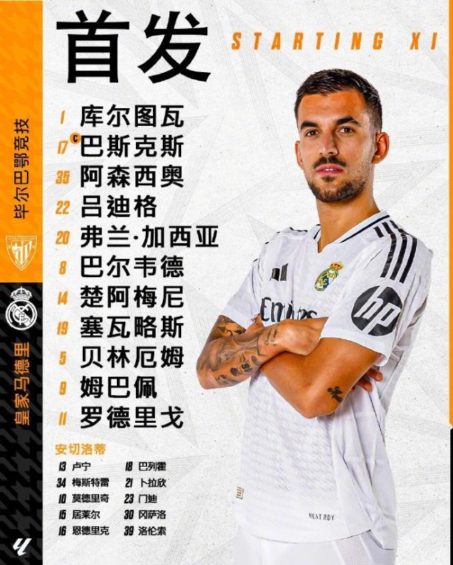 百家乐游戏-【西甲】姆巴佩失点贝林破门，皇马1比2客负毕尔巴鄂